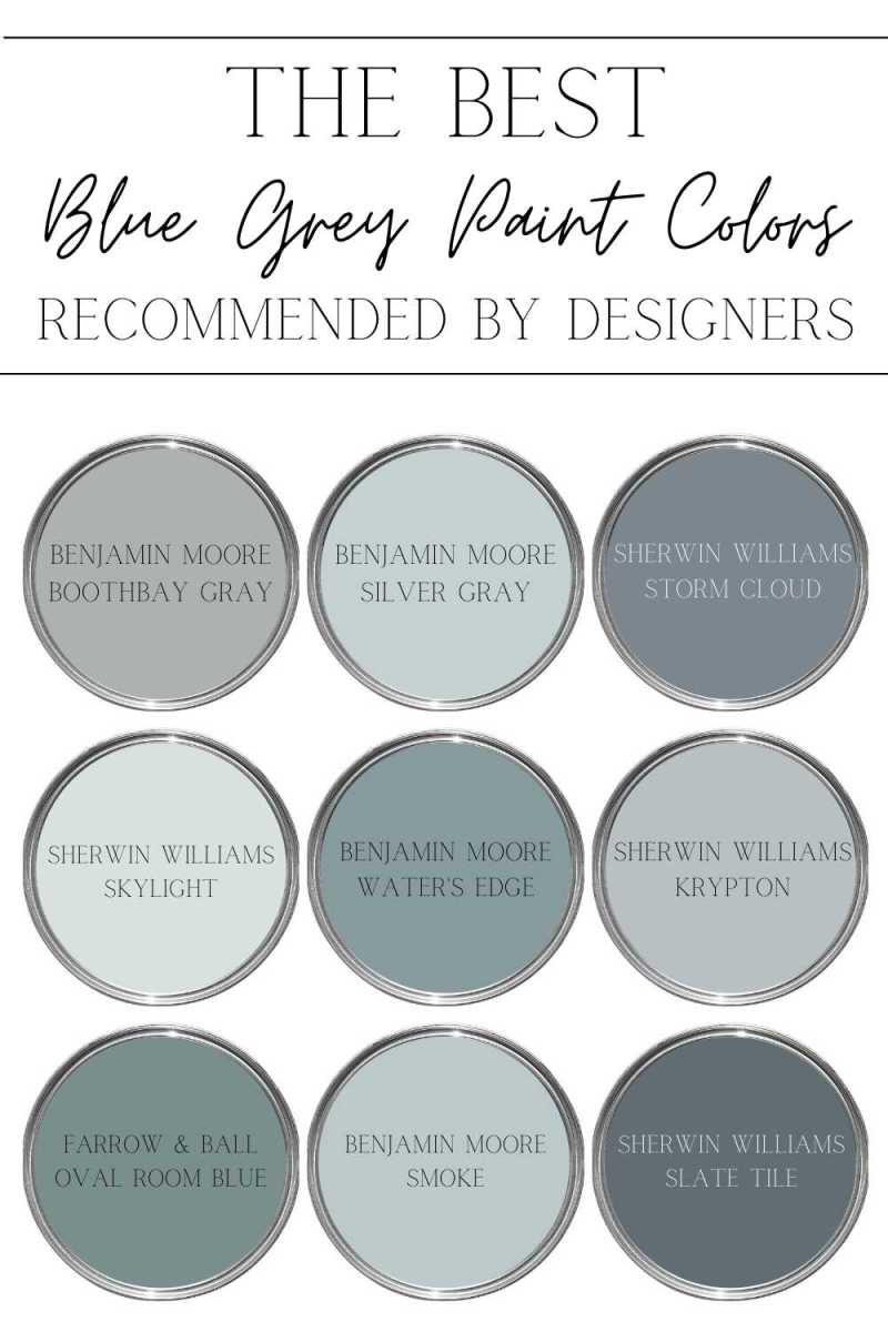 Sherwin Williams Blue Gray Interior Paint Colors Paint Color Ideas