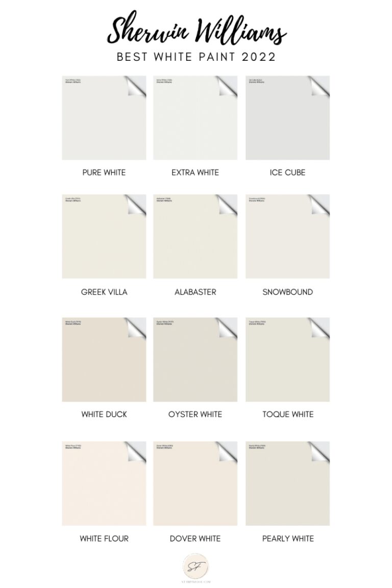 Sherwin Williams Popular Interior Colors Paint Color Ideas