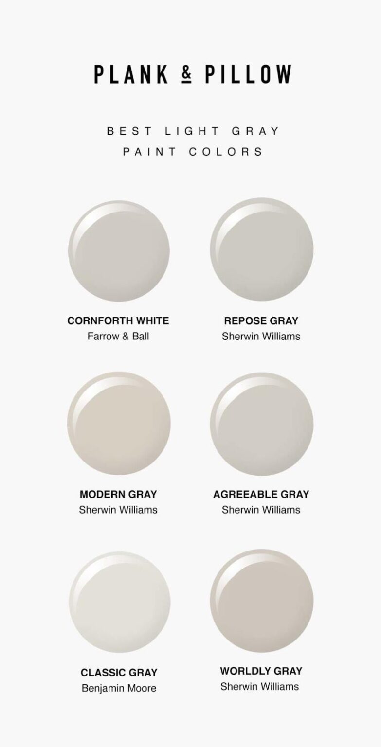 Dove Gray Paint Color Sherwin Williams Paint Color Ideas