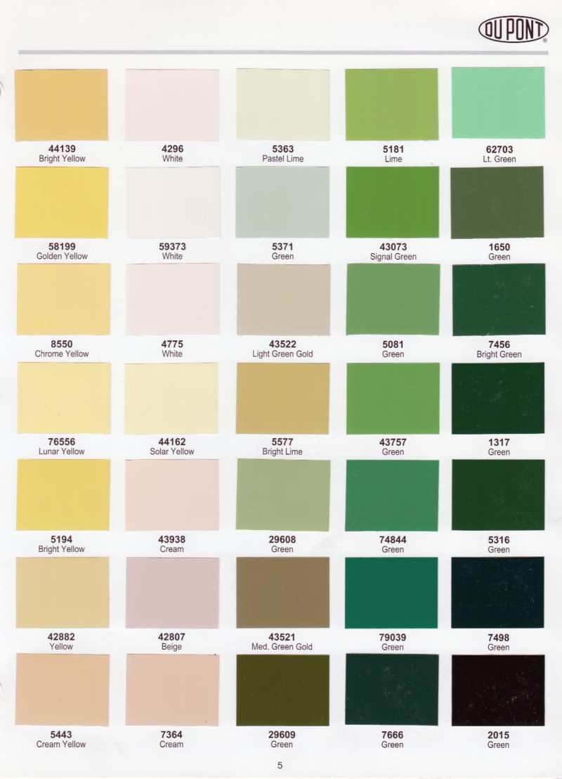 Kenworth Paint Color Chart Paint Color Ideas