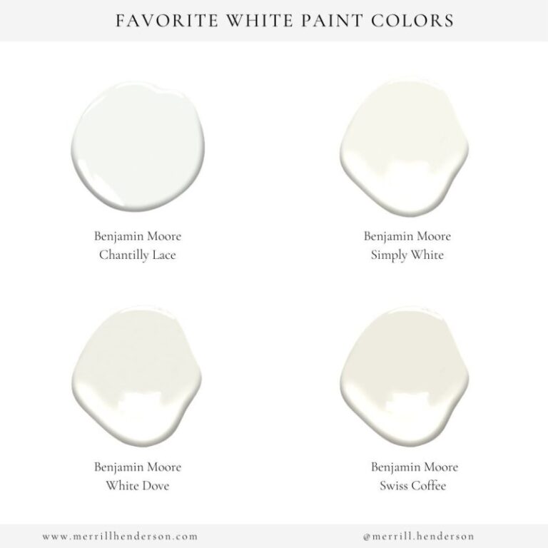 Sherwin Williams Swiss Coffee White Paint Color Ideas