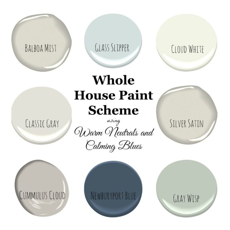 Convert Sherwin Williams To Benjamin Moore Paint Color Ideas
