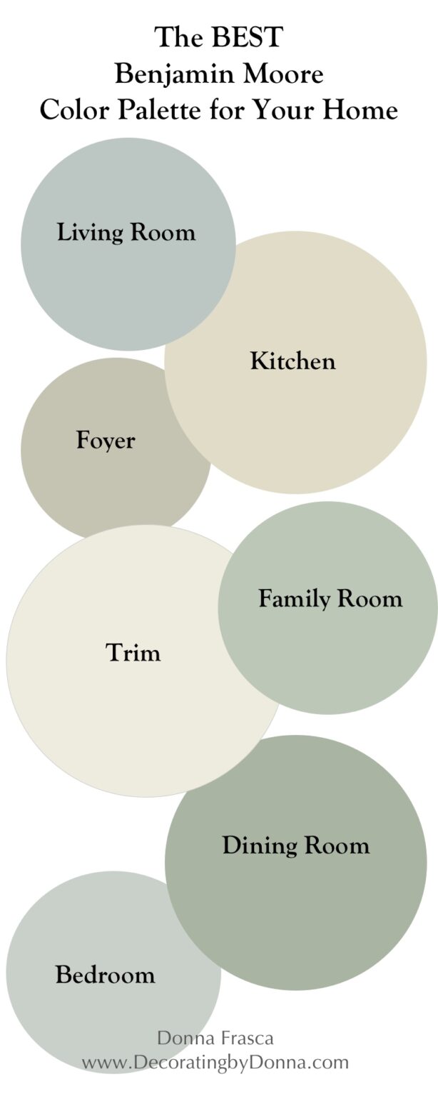 Best Benjamin Moore Sage Green Paint Color Ideas