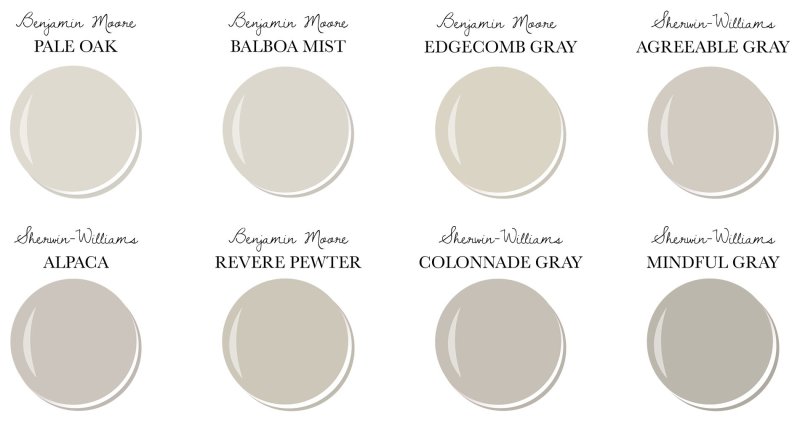 Color Match Benjamin Moore To Sherwin Williams - Paint Color Ideas