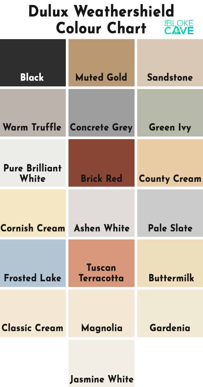 Dulux Paint Green Colour Chart Paint Color Ideas