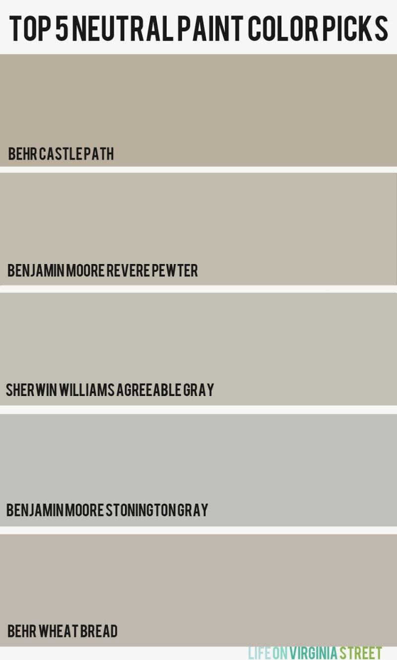 Top Behr Grey Paint Colors Paint Color Ideas