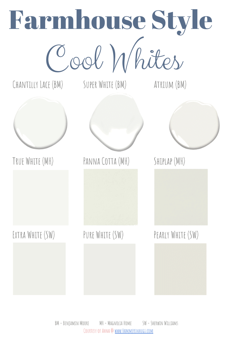 Warm White Paint Sherwin Williams Paint Color Ideas