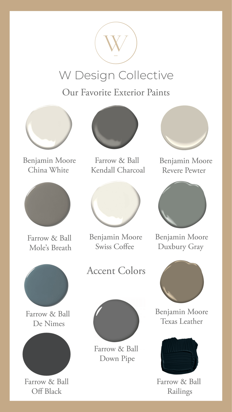 Farrow And Ball Railings Exterior Paint Paint Color Ideas