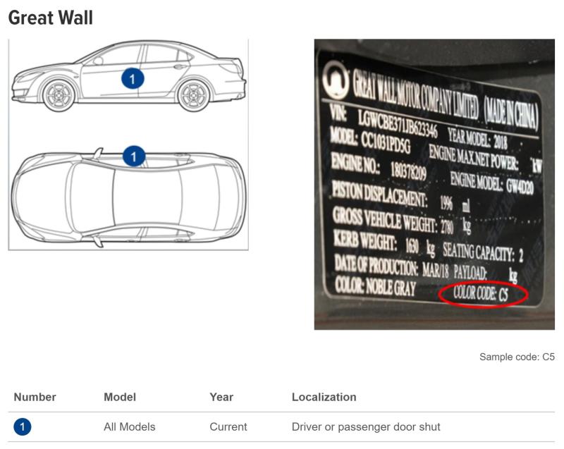 vin number lookup car color