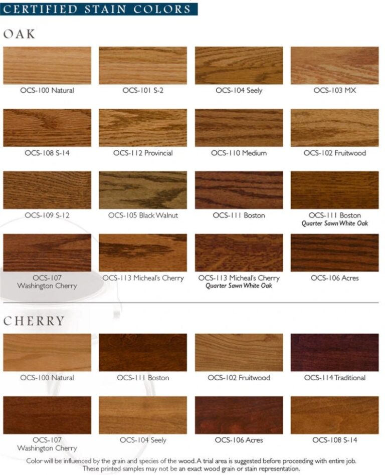 Valspar Exterior Stain Color Chart Paint Color Ideas