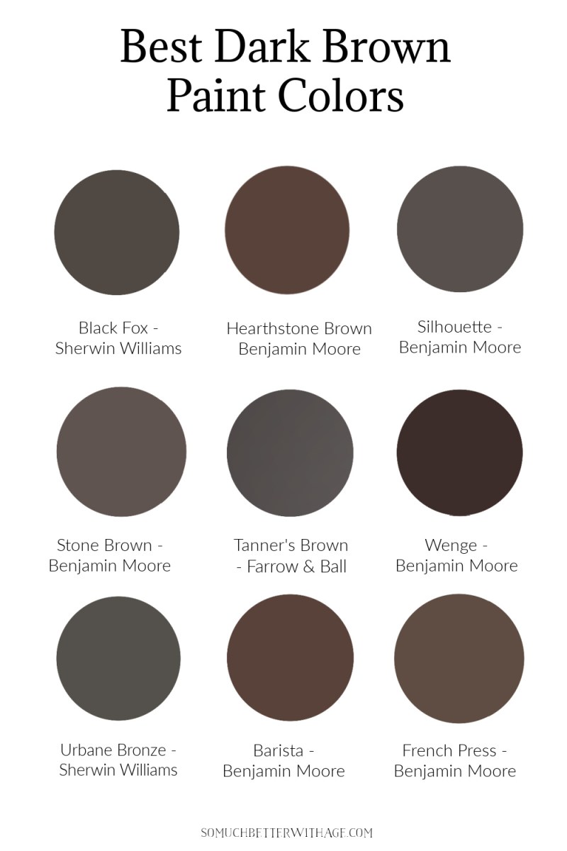 Best Benjamin Moore Colors For Dark Rooms Paint Color Ideas