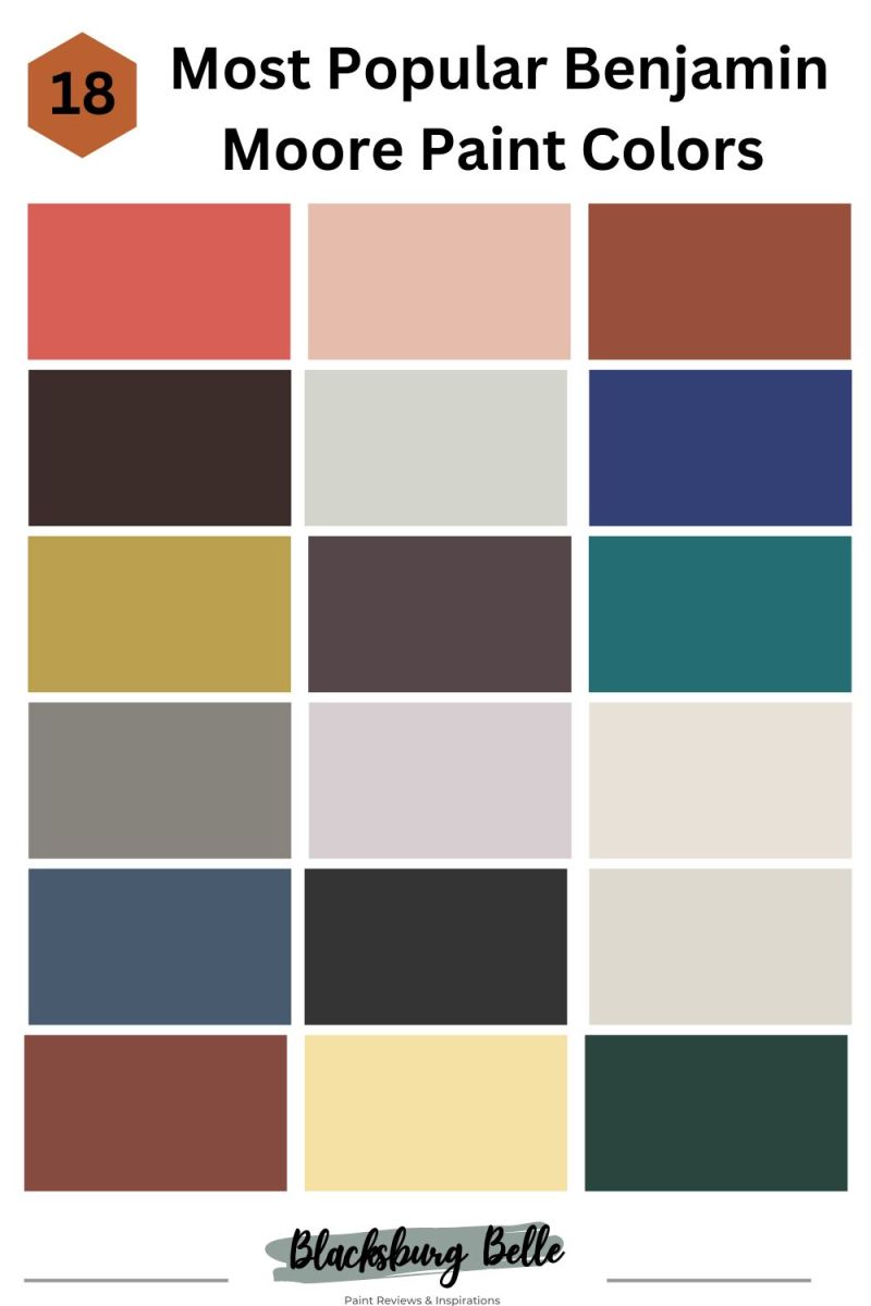 benjamin-moore-gray-taupe-color-paint-color-ideas