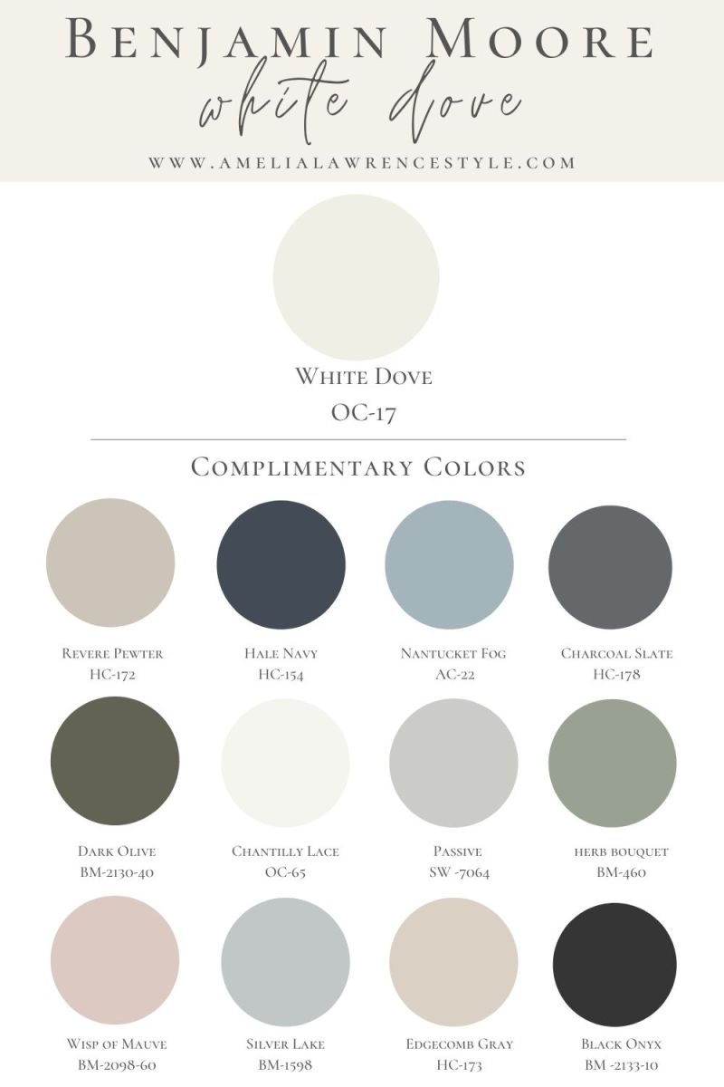Popular Benjamin Moore White Colors Paint Color Ideas