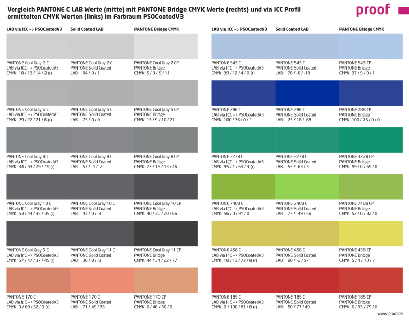 convert-pantone-color-to-rgb-paint-color-ideas