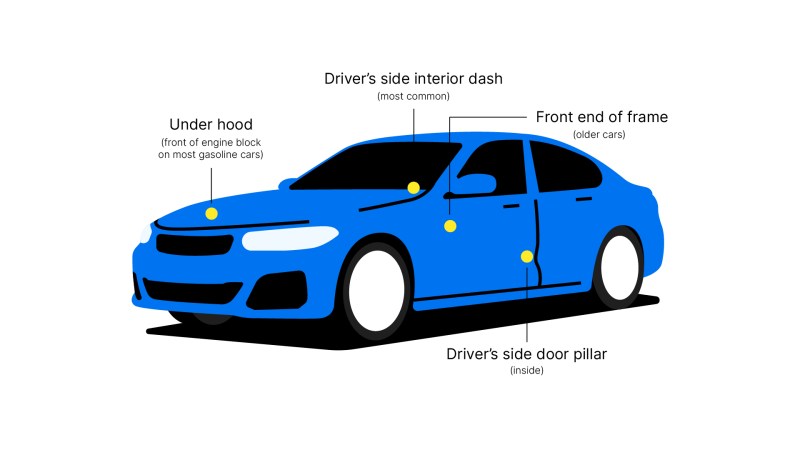 how to find car model year by vin number