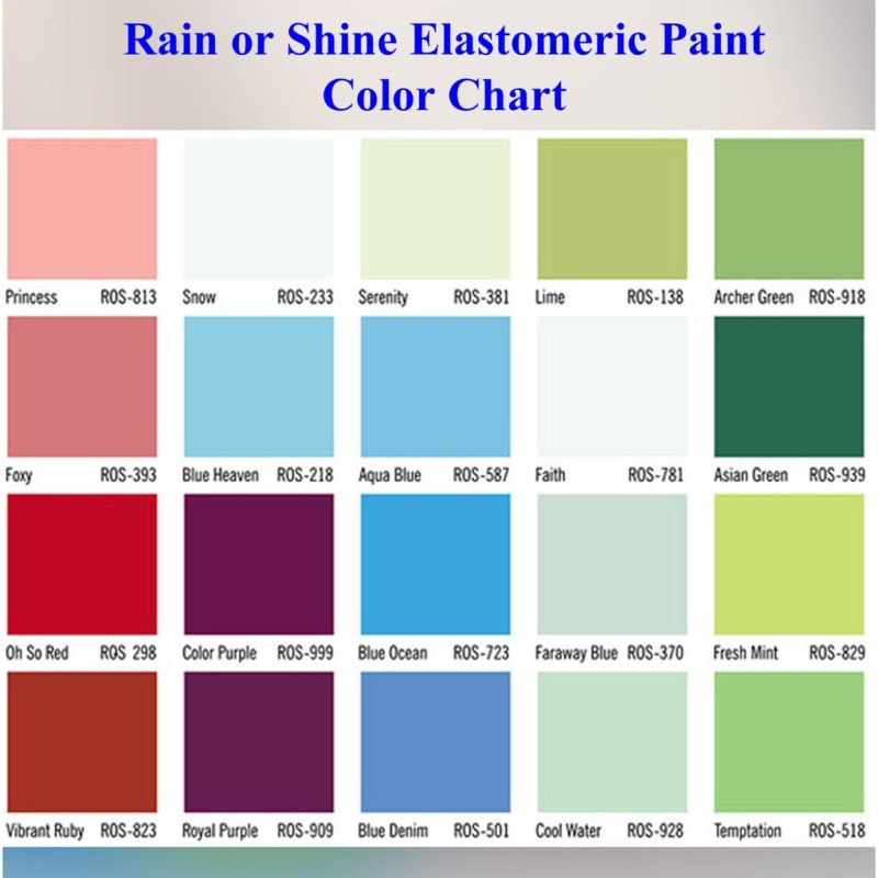 Rain Or Shine Paint Color Chart Paint Color Ideas - vrogue.co