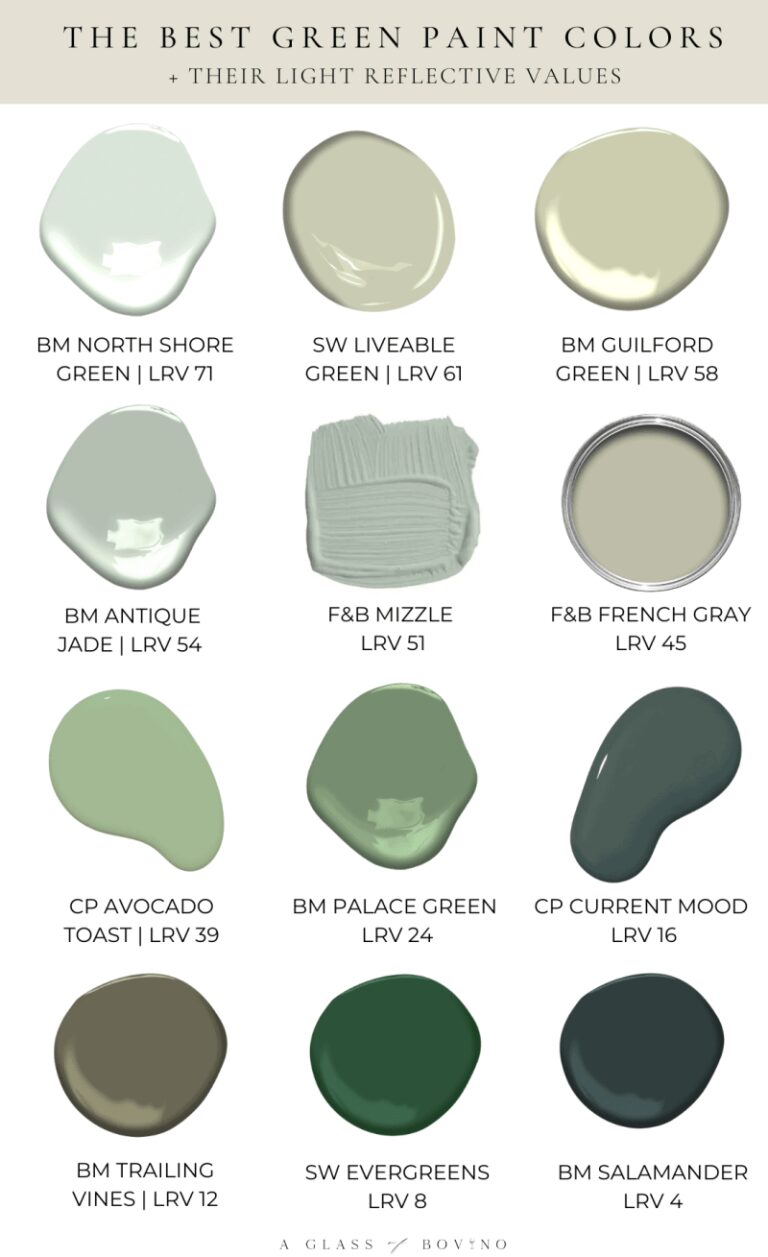 Convert Benjamin Moore Paint Color To Sherwin Williams Paint Color Ideas