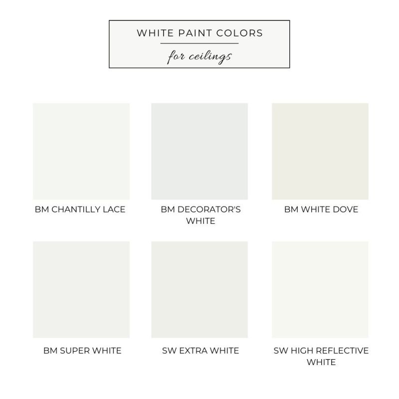 Dove White Paint Color Sherwin Williams - Paint Color Ideas