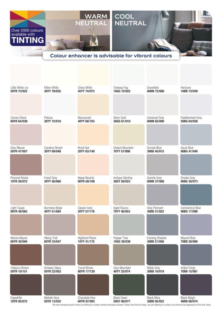 Dulux Exterior Paint Colour Chart Paint Color Ideas