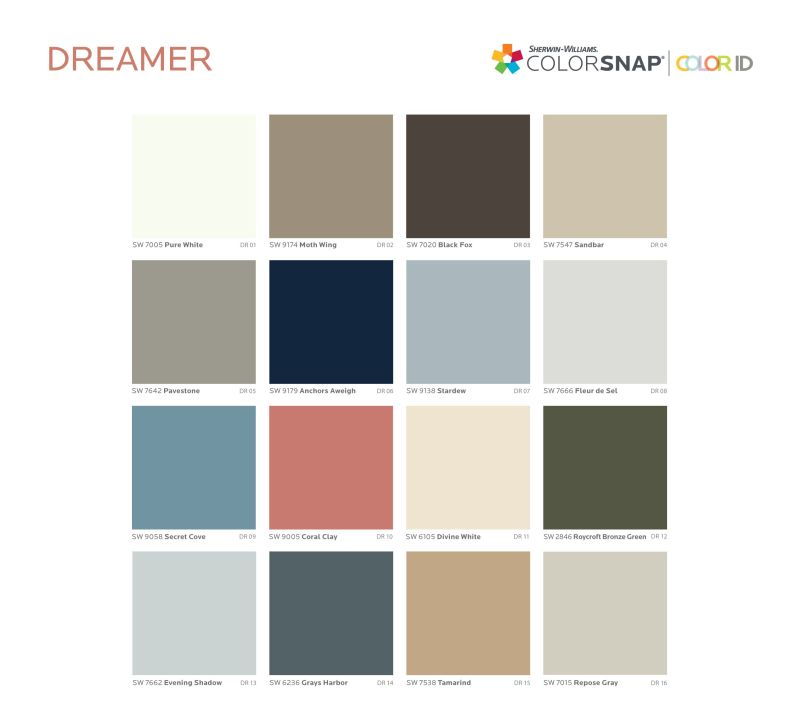 Sherwin Williams Color Wheel