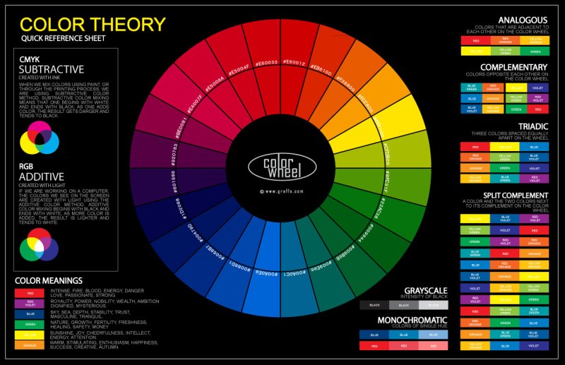 Ppg Automotive Paint Color Codes - Paint Color Ideas