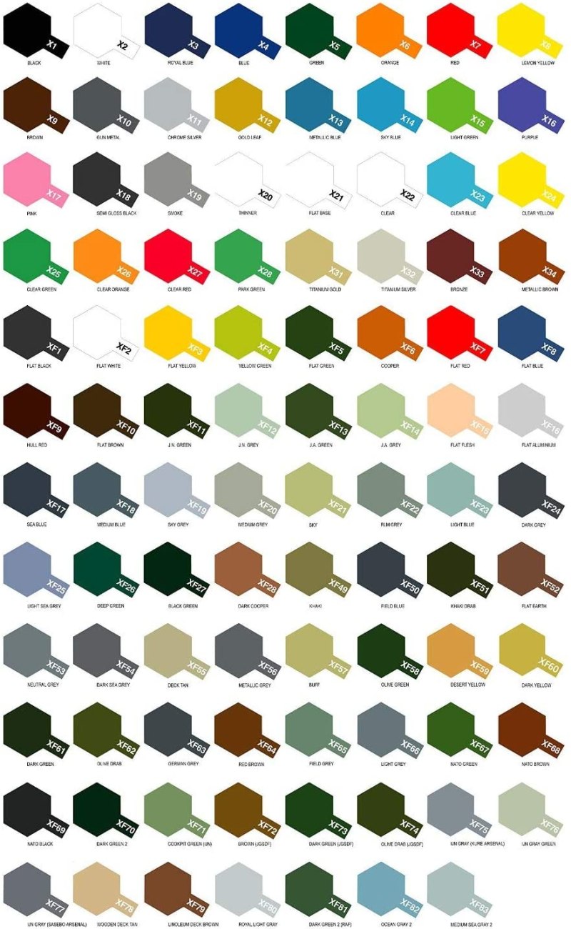 Testors Acrylic Paint Color Chart - Paint Color Ideas