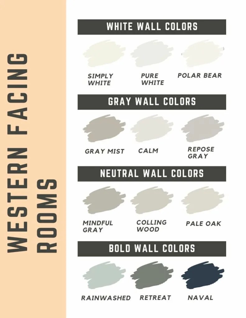 Warm Paint Colors For North Facing Rooms - Paint Color Ideas