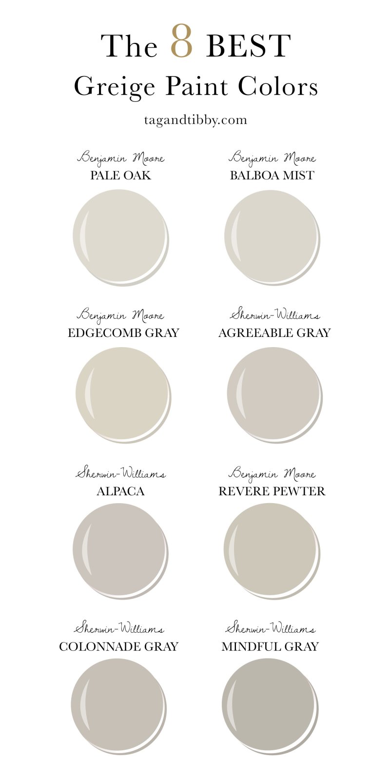 What Colors Go With Revere Pewter 63044d085 