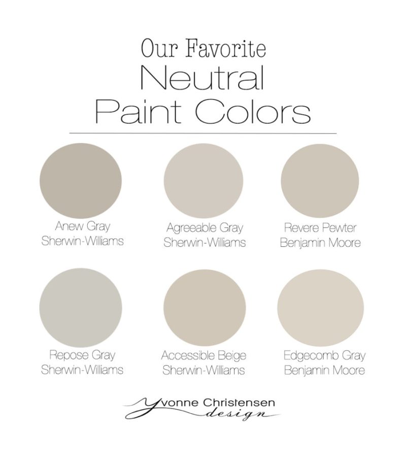 Popular Grey Colors Sherwin Williams - Paint Color Ideas