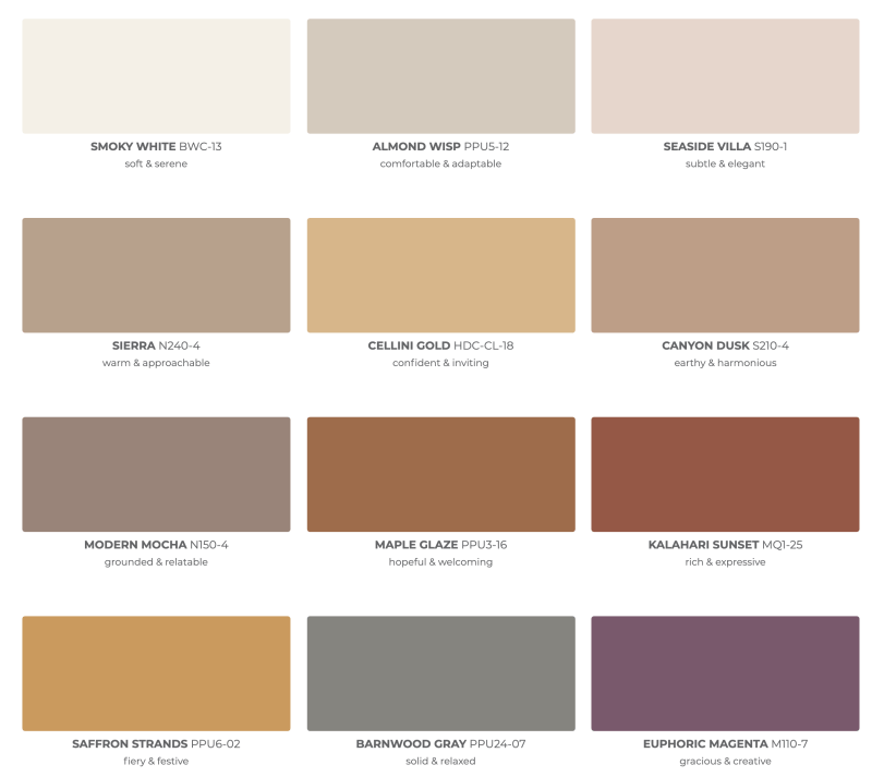 Behr Interior Paint Colors 2021 Paint Color Ideas