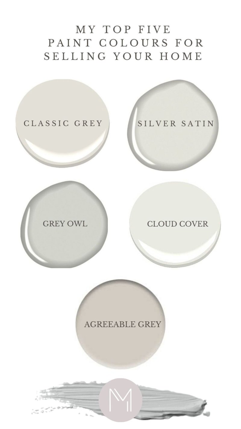 Benjamin Moore Classic Gray Reviews - Paint Color Ideas