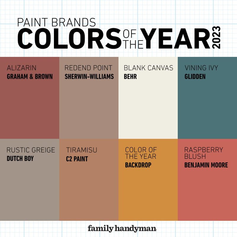 Glidden Interior Paint Color Chart - Paint Color Ideas