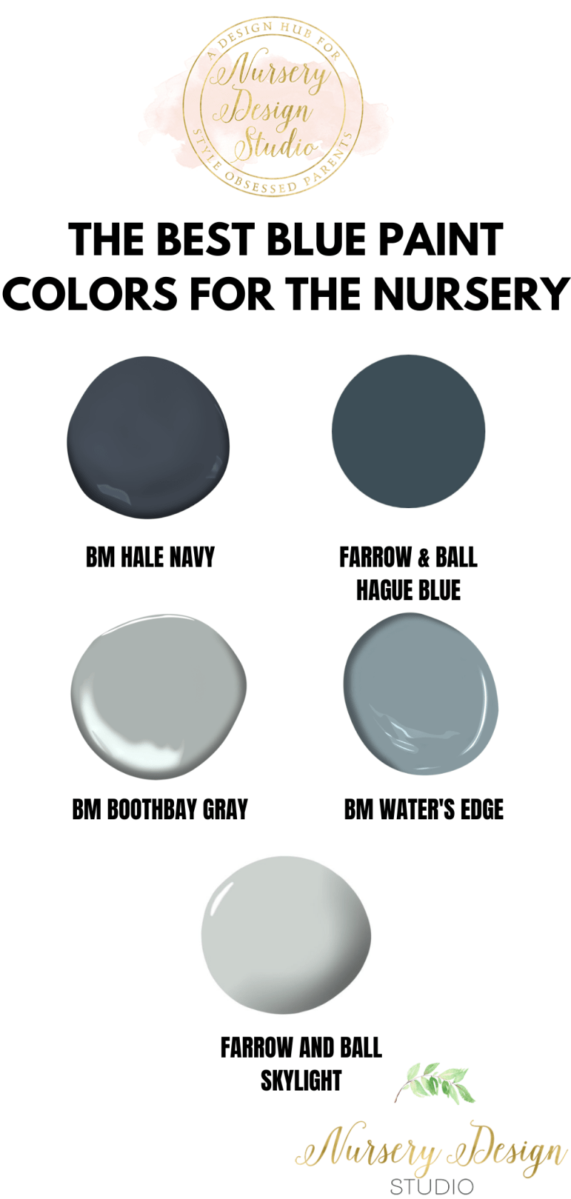 Most Popular Benjamin Moore Blue Gray Colors - Paint Color Ideas