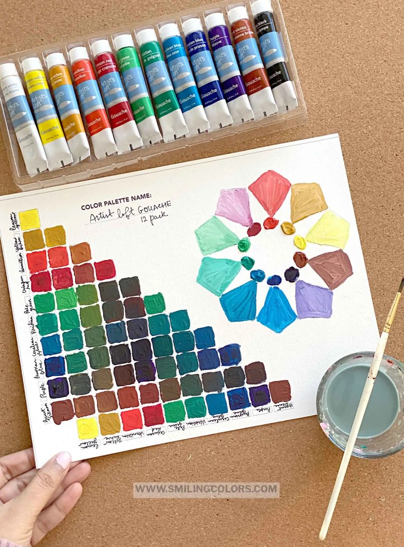 Color Mixing Chart Acrylic Paint Paint Color Ideas