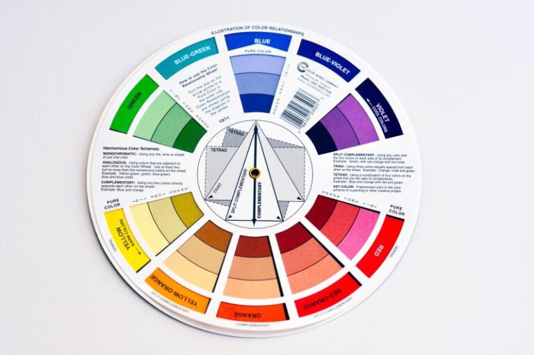 Benjamin Moore Color Wheel Chart Paint Color Ideas