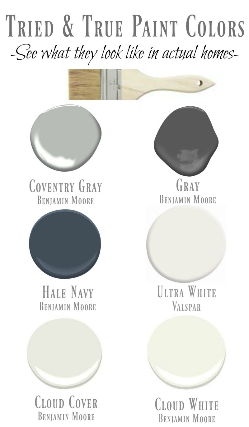 Best Dark Gray Paint Colors Benjamin Moore Paint Color Ideas