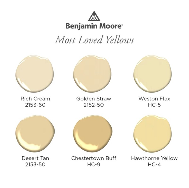 Best Exterior Benjamin Moore Paint Paint Color Ideas