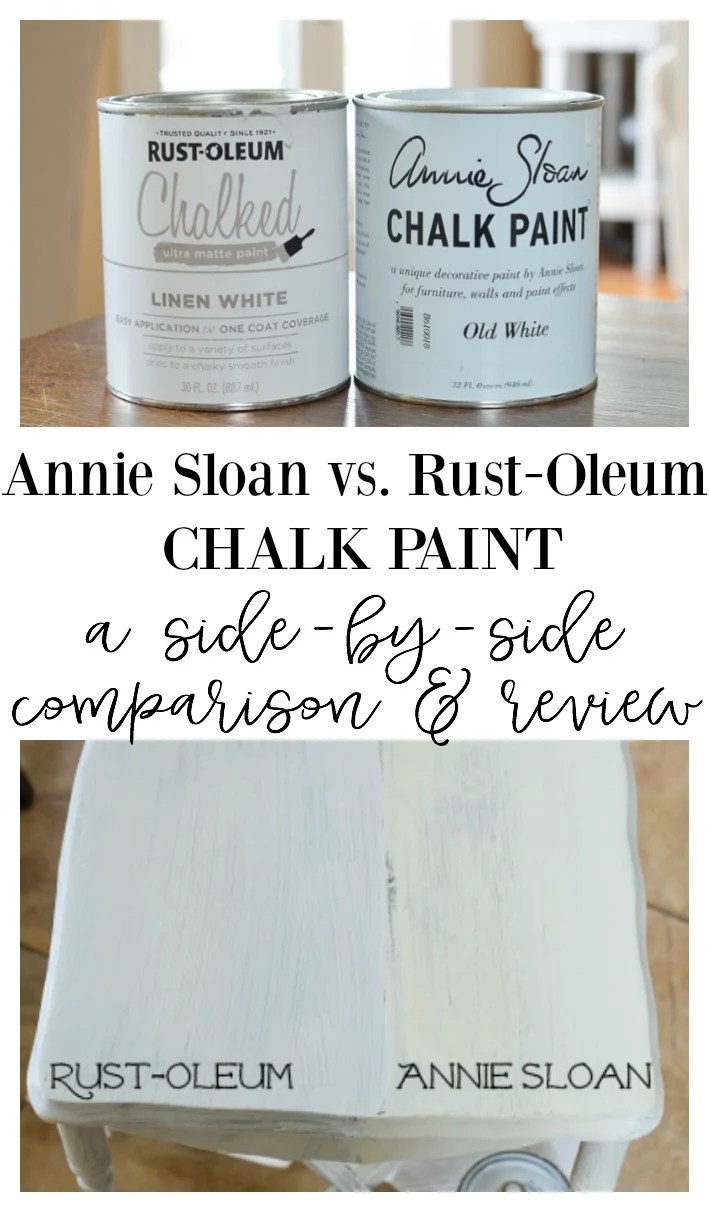 Does Home Depot Sell Annie Sloan Chalk Paint Paint Color Ideas