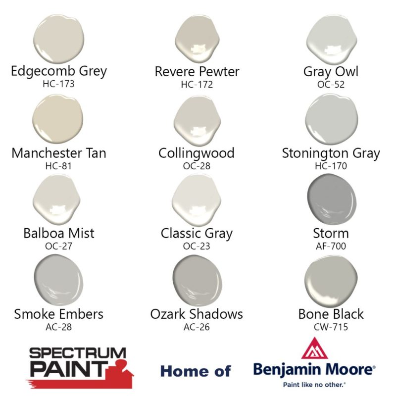 Benjamin Moore Grey Paint Colours - Paint Color Ideas