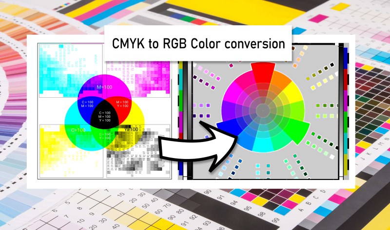 Convert Rgb To Cmyk In Illustrator Script – QXCUT