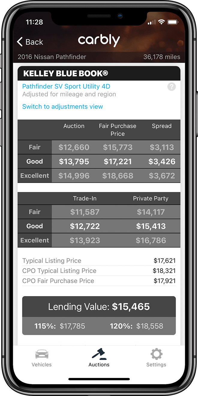 Kbb Used Car Value By Vin Number Paint Color Ideas