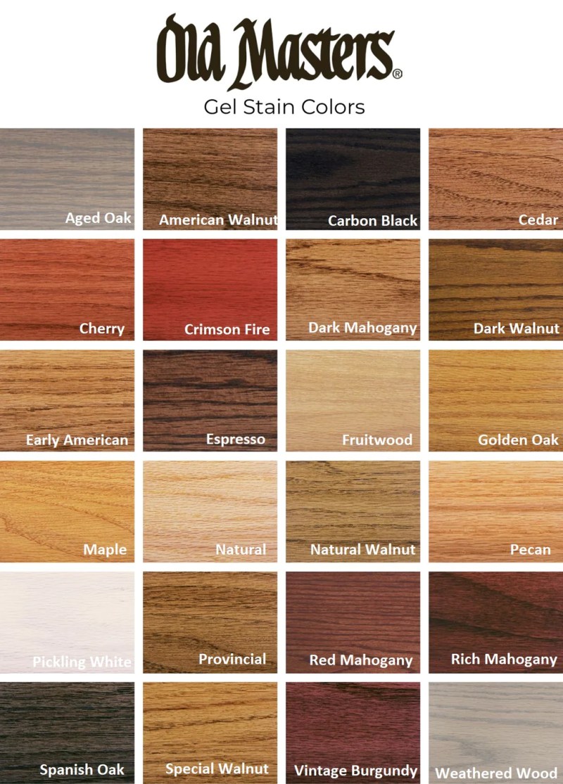 Benjamin Moore Arborcoat Stain Colors - Paint Color Ideas