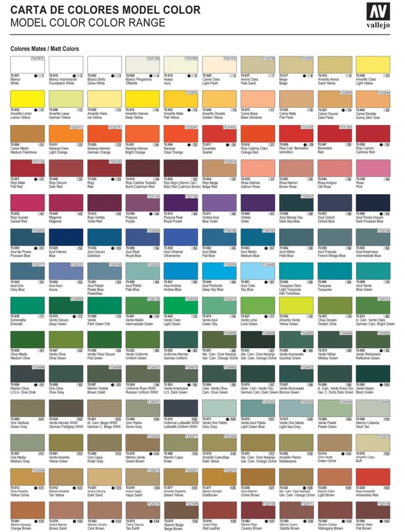 Vallejo Paint Color Chart - Paint Color Ideas